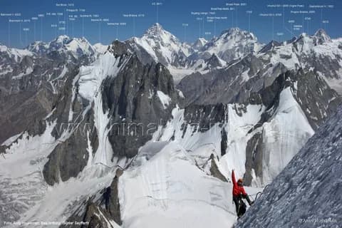 Annotated panorama of the Karakoram peaks seen from a summit snow slope with a climber in red saluting in the foreground